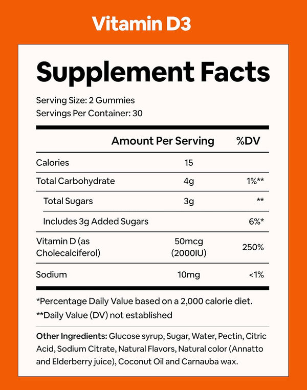 Black Girl Vitamins - Vitamin D3 Gummies, for Immune, Energy, and Bone Support, 2000IU (50Mcg) Vitamin D per Serving, Gluten-Free Vitamin D