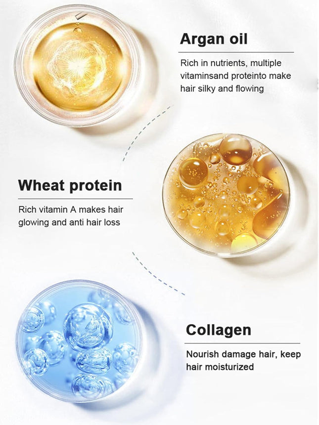 Karseell Collagen Hair Treatment Deep Repair Conditioning Argan Oil Collagen Hai