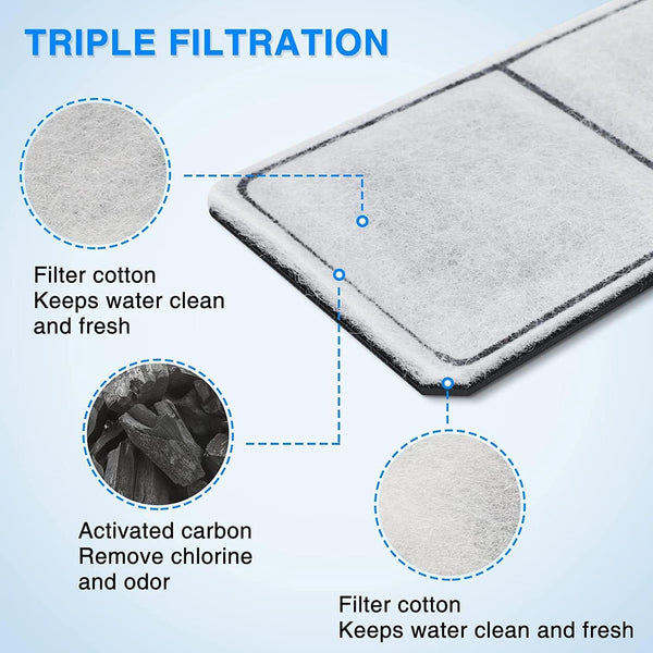 HiTauing 15 Packs PF-L Carbon Cartridges for PF20, PF30, PF40 and PF75 Power Filters L-15packs