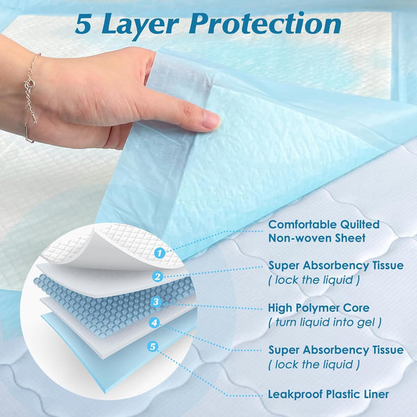Wowflash Super Absorbency Disposable Leakproof Underpads with Quick Drying for Baby, Adults, Puppy, Dog Bed Pee Pads, Extra Large, XXL