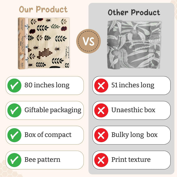 BeePure Reusable Beeswax Food Wrap - Eco-Friendly, Sustainable Wrap Roll (15"x80") - Plant & Bee Pattern for Food Storage BP-ROLL-NATURE