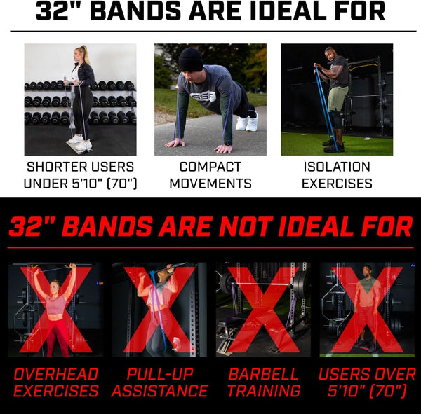 Serious Steel Fitness 32" Resistance Training Bands (Portable Exercise Band System Training Bands- Great for Individuals under 5'10")