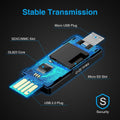 Vanja SD Card Reader USB Camera SD Card Adapter for Micro SD SDXC SDHC MMC UHS-I Cards, Memory Card Reader Support Android/PC/Laptop, Plug & Play
