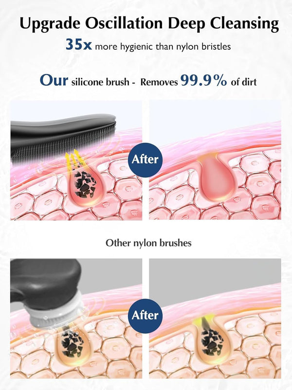 COSLUS JMY05 Silicone Face Scrubber Facial Cleansing Brush: Portable Waterproof Rechargeable Face Wash Brush, 4 Cleansing Modes, Electric Face