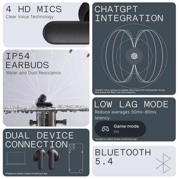 CMF Buds 2A Wireless Earbuds Active Noise Cancelling 42Db Hybrid ANC Bluetooth Headphones, 12.4Mm Dynamic Driver for Big Bass, 4 Mics Clear Calls,