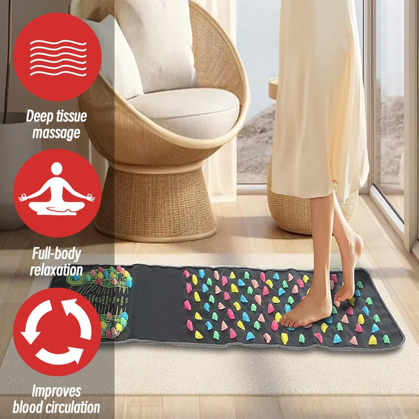 Foot Massage Pad Reflexology Mat Acupuncture Mat for Leg Reflexrelief Foot Pressure Point Massager Ease Muscle Anti Fatigue Office Standing(47.2 *