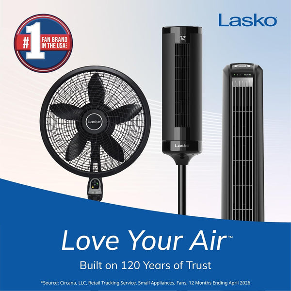 Lasko High Velocity Portable Utility Fan - Adjustable Air Mover Blower Fan for Bedroom, Office Desk, Garage, and Home - With 2 Outlets 120V - 3