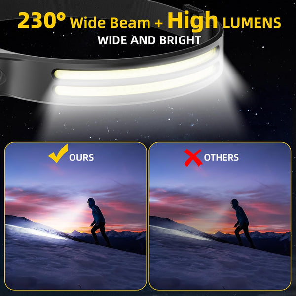 LED Headlamp Rechargeable 2PCS - 230ÃÂ° COB Super Bright Head Lights for Forehead, Hard Hat Light for Adults, USB C Headband Flashlight for Work,