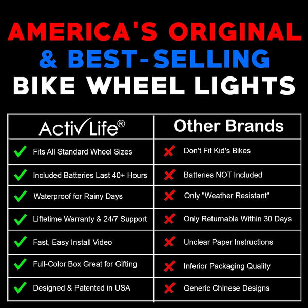 Activ Life LED Bike Wheel Lights with Batteries Included! Get 100% Brighter and Visible from All Angles for Ultimate Safety & Style (1 Tire Pack)