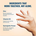 Live Conscious Magwell Magnesium Zinc & Vitamin D3 - Magnesium Glycinate, Malate, & Citrate - Triple Supplement for Women & Men - for Sleep, Bone,