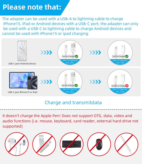3 Pack USB C Male to Lightning Female Adapter, Compatible with iPhone 12, 11 Pro Max, iPad Air, Samsung Galaxy Note S20, S21 - DURABLE & CONVENIENT
