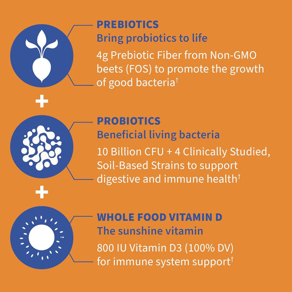 Garden of Life Dr Formulated 10 Billion CFU Prebiotic Fiber & Probiotic Gummies with Vitamin D3 for Digestive and Immune Health Ã¢ÂÂ Gluten