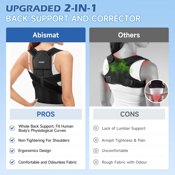 Back Brace Posture Corrector for Men and Women, Adjustable Shoulder Straightener Full Back Support, Upper and Lower Back Brace for Pain Relief,