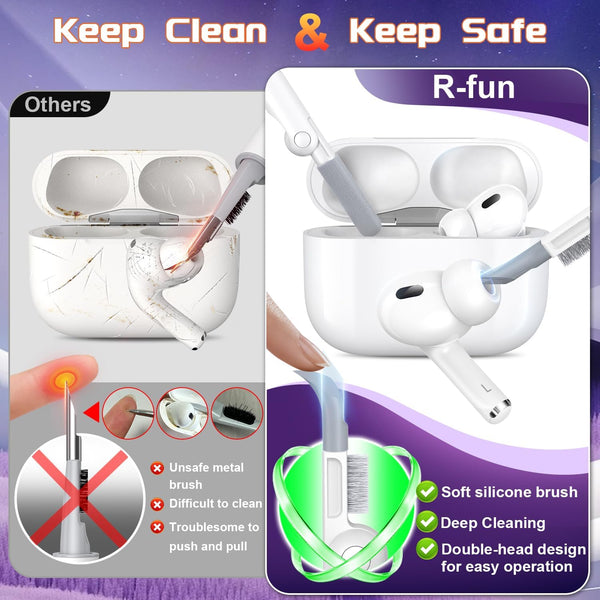 R-Fun Compatible with Airpods Pro 2Nd Generation 2023(Usb-C),2022(Lightning Cable),1St Gen 2019 Charging Case, Full Drop Protection Auto Pop-Up