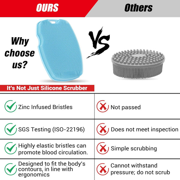 Canroom Zinc Infused Silicone Body Scrubber, Quick-Dry Bath Brush Azure
