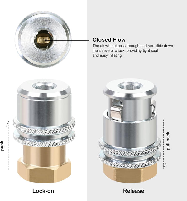 Hromee Lock on Air Chuck, Heavy Duty Closed Flow Tire Chuck, 1/4" FNPT for Tire Inflator and Standard Bore Valve Stem Quick Connector