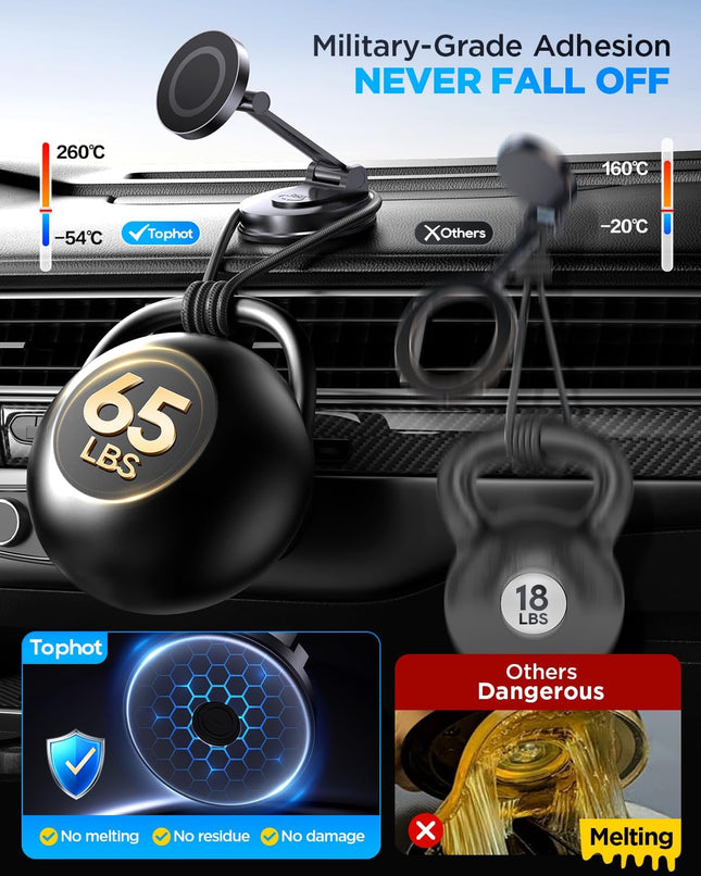 For Magsafe Car Mount, Car Phone Holder for Dashboard, 360Â° Rotatable Magnetic Phone Holder for Cars, Strong Adhesive, 