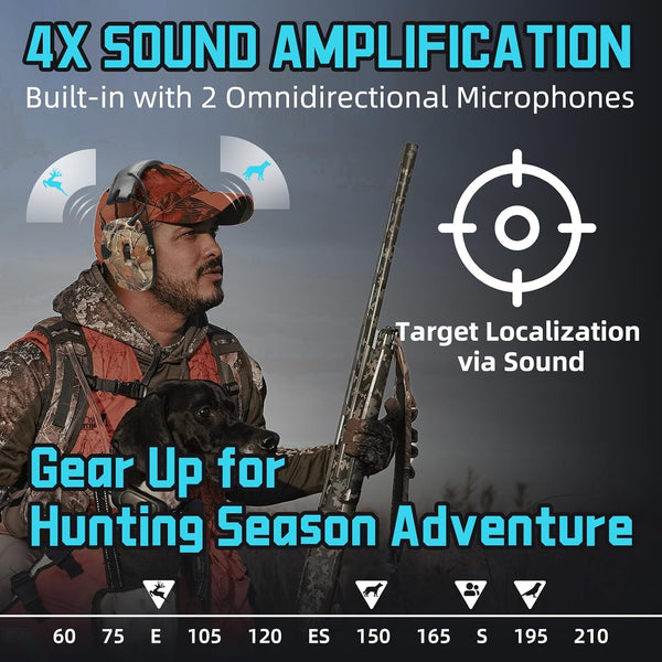 ZOHAN EM054 Electronic Ear Protection for Shooting Range with Sound Amplification Noise Reduction, Ear Muffs for Gun Range A1-black