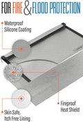 Fireproof Document Bag Envelope Size: 8" x 5" [2000°F Rated] Fireproof Cash Bags with Zipper Small Water and Fire Resistant Money Bag for Cash
