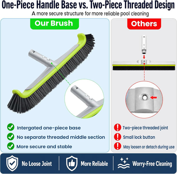 17.5-Inch Curved Pro Pool Brush Head for All Pool Surfaces 17.5" Curved Pro