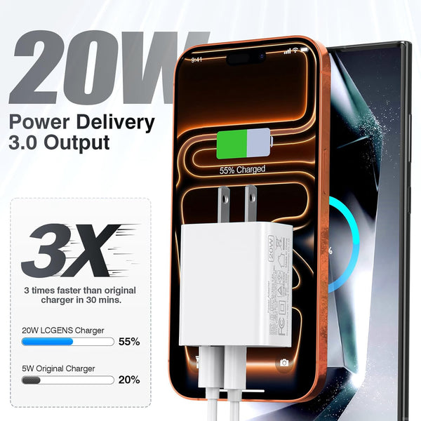 LCGENS USB C Wall Charger Block 20W, 2-Pack Dual Port PD Power Delivery Fast Type C Charging Block Plug Compatible with Iphone