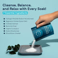Hydrogen Peroxide Epsom Salt Bath Soak - USA-Made – Patented Bath Salts, Muscle Recovery, & Skin Detoxification – Magnesium Salts for Bathing -