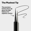 REVLON Colorstay Micro Easy Precision Liquid Eyeliner, Waterproof, Smudgeproof, Longwearing with Felt Tip Applicator, 301 Blackout, 0.057 Fl Oz