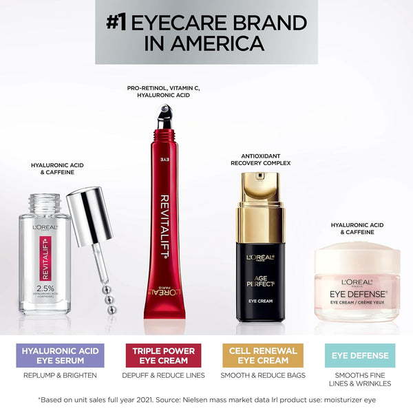 L'Oreal Paris Revitalift Triple Power Anti-Aging Eye Cream Treatment, with Pro Retinol, Hyaluronic Acid & Vitamin C to Reduce Wrinkles, De-Puff
