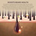 Crafted Beards Beard Oil Beard Oil Conditioner - Leave Your Beard Feeling Amazing - All Natural Ingredients - No Residue - Mustache Oil - 1Oz -