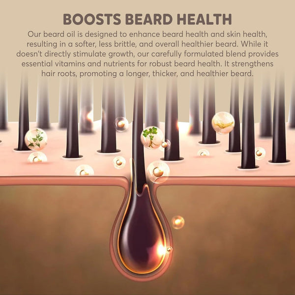 Crafted Beards Beard Oil Beard Oil Conditioner - Leave Your Beard Feeling Amazing - All Natural Ingredients - No Residue - Mustache Oil - 1Oz -