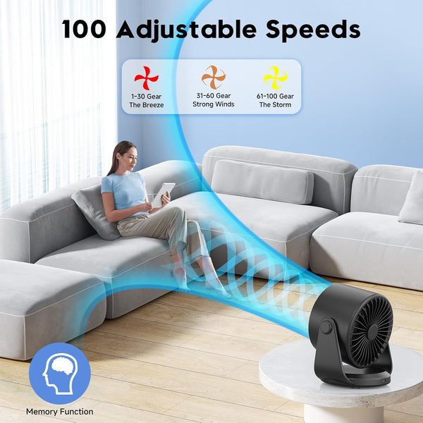 Desk Fan, Turbo Table Fan for Bedroom, 100-Speed Digital Display, Low Noise, 105° Adjustable Tilt, 7.5-inch, Rechargeable Battery, Wall-Mouted