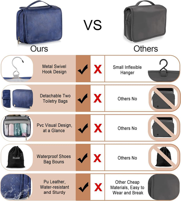 Elviros Hanging Toiletry Bag for Men PU Leather Shaving Dopp Kit (Blue) | 3-in-1 Waterproof Travel Organizer with Separate Compartments for
