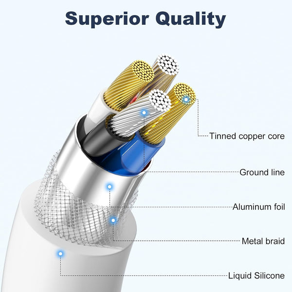 Cveael Car Carplay Cable for iPhone 17 16 15 Pro Max Air 16 15 Plus, 3FT USB A to USB C Cord for iPad 10th Gen Pro Air 5th 4th Mini 6th Gen, Car