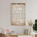 Circuit Diagram Symbols, Electronics Cheat Sheet, Retro Knowledge Electrician Gift Poster Print for Teen Boys Room Wall Art Canvas Painting Print