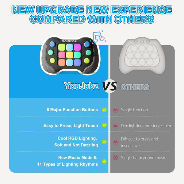 Upgraded Flashing Handheld Game for Kids, Fast Push Fidget Game Toy, Quick Push Light Up Fidget Electronic Console for Teens, Birthday Gifts for