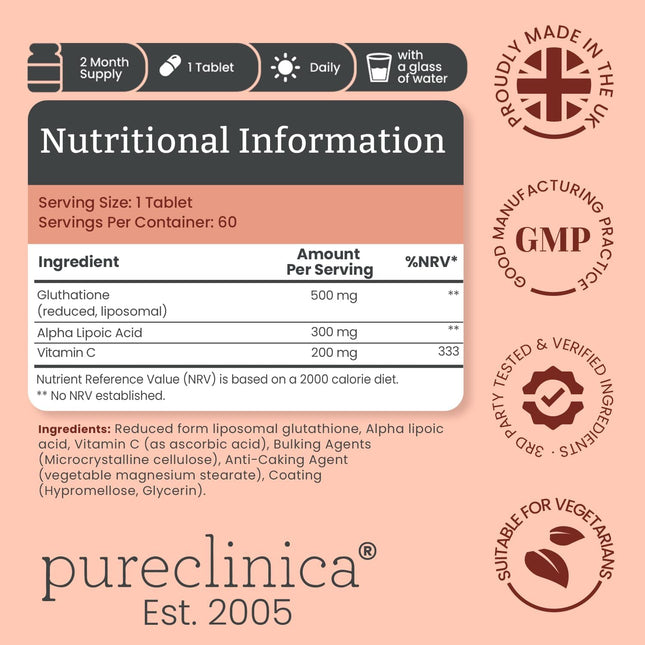 Pureclinica Double Strength Glutathione 500Mg X 60 Tablets - 2 Bottles (120 Tabl