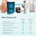 Hydrogen Peroxide Epsom Salt Bath Soak - USA-Made – Patented Bath Salts, Muscle Recovery, & Skin Detoxification – Magnesium Salts for Bathing -