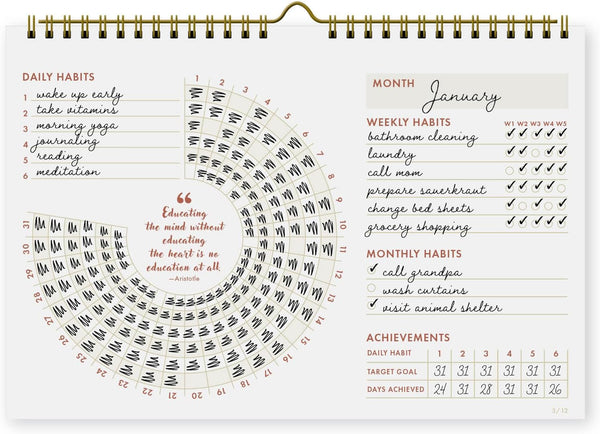Undated Monthly Habit Tracker Calendar – Minimalist Spiral Wall Planner for Goals, Productivity & Self-Care, Daily/Weekly/Monthly Tracking, Wire-O