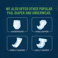 Unifree Disposable Underpads, Bed Pads, Incontinence Pad, Super Absorbent, 50 Count, Blue (XL 30X36 Inch)