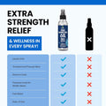 Pure Magnesium Oil Spray 8Oz - Topical Magnesium Spray for Sleep Extra Strength - Less Sting - Less Itch - 100% Natural and Organic Oil - Made in USA