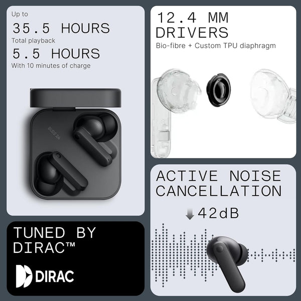 CMF Buds 2A Wireless Earbuds Active Noise Cancelling 42Db Hybrid ANC Bluetooth Headphones, 12.4Mm Dynamic Driver for Big Bass, 4 Mics Clear Calls,