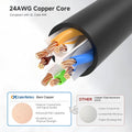 Cable Matters 10Gbps Snagless Cat 6 Ethernet Cable, 25ft, Black | 24 AWG Bare Copper, Gold-Plated RJ45, PoE++, 550MHz Bandwidth, Cat6 Cable,