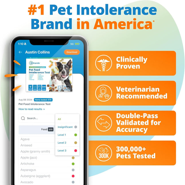 5Strands Pet Food Intolerance Test, at Home Sensitivity Test for Dogs & Cats, 270 Items, Hair Analysis, Accurate for All