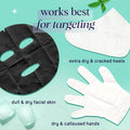 Spalife Men'S 12-Piece Spa Set: Repairing Hand Gloves for Dry Hands, Cooling Mint Foot Socks for Cracked Heels, and Moisturizing Face Mask