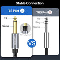 Guitar Cable 10FT, Electric Instrument Bass AMP Cord 1/4 Inch TS Guitar Cables with OFC-Graphene Hybrid Shield for Electric Mandolin, Pro Audio