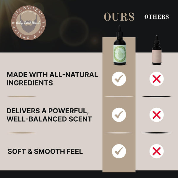 Tuscan Cooper’S Beard Oil for Men - Rawhide and Pear - Beard Growth & Conditioning Oil - Moisturizing Beard Softener with Natural Oils for