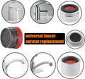 JQK Faucet Aerator, 2.2 GPM Flow Retrictor Insert Aerators Replacement Parts Only Work for Bathroom Sink Faucets 5 Pack, Standard Size, FAN22-P5 1