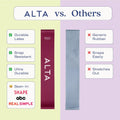 ALTA Mini Loop Bands for Exercise - Premium Durable Latex - Small Resistance Bands for Women, Booty Bands for Working Out, Leg Stretch Loops for
