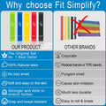 Fit Simplify Resistance Loop Exercise Bands with Instruction Guide and Carry Bag, Set of 5 Assorted