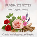 Maja Perfumed Talcum Powder | Classic Oriental Scent | 5.3 oz | 1-Pack